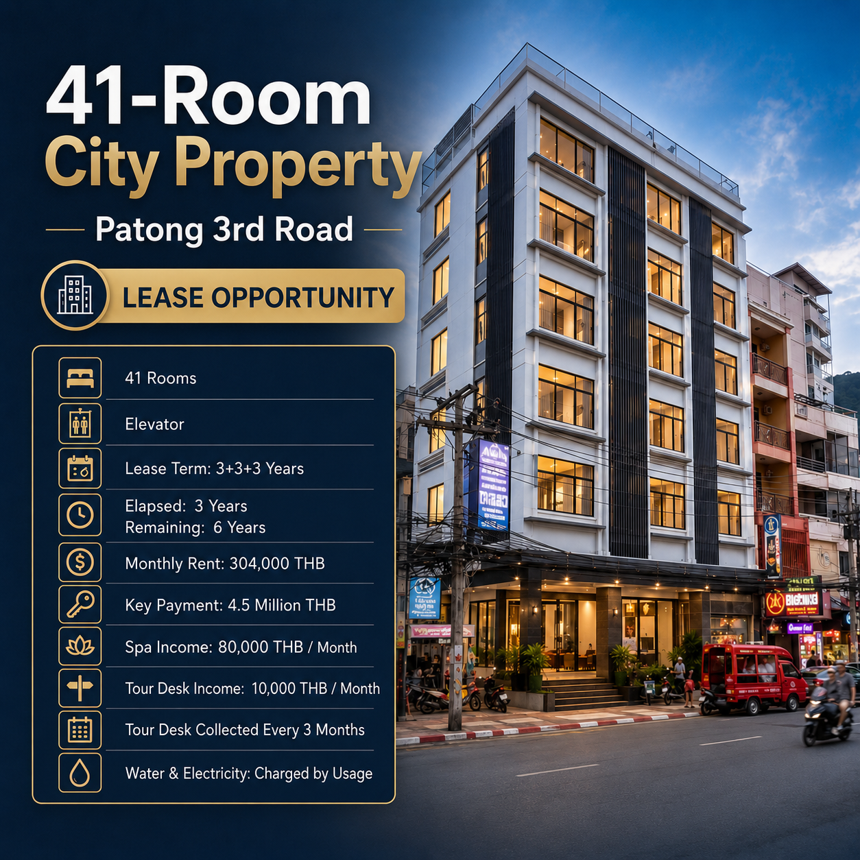 41-Room Hotel & Guesthouse for Lease in Patong